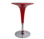 Table de bar rouge design ronde John