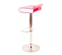 Tabouret de bar design bicolore rose et blanc ICE POP