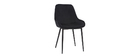Chaises en velours noir (lot de 2) HOLO
